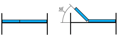 Кровать медицинская Hilfe КМ-01 Кровать медицинская Hilfe КМ-01